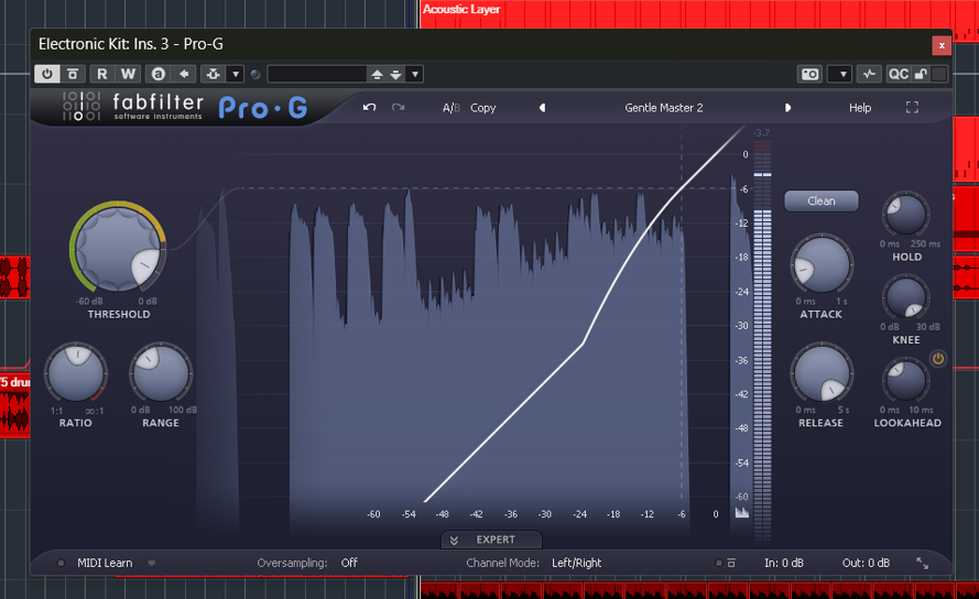 Fabfilter Pro-G